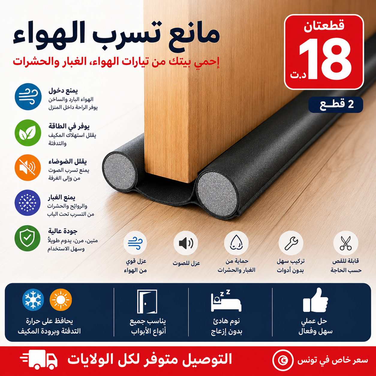 Lot de 2 Boudins Bas de Porte Double Protection